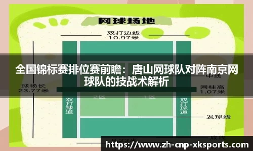 全国锦标赛排位赛前瞻：唐山网球队对阵南京网球队的技战术解析