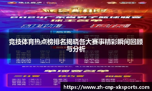 竞技体育热点榜排名揭晓各大赛事精彩瞬间回顾与分析
